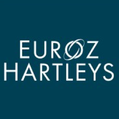 Euroz Limited