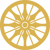 ANTYA Investments