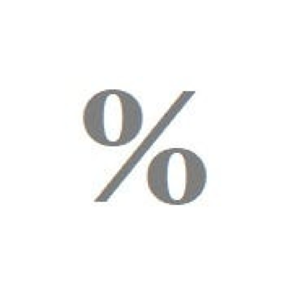 Hurdle Rate