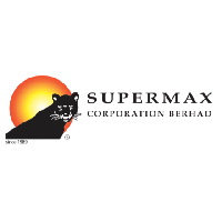 Sucb Mk Supermax Corp Supermx Share Price Research A