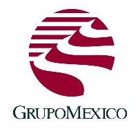 Grupo Mexico Sab De Cv | GMEXICOB MM - Stock Price, Analysis ...