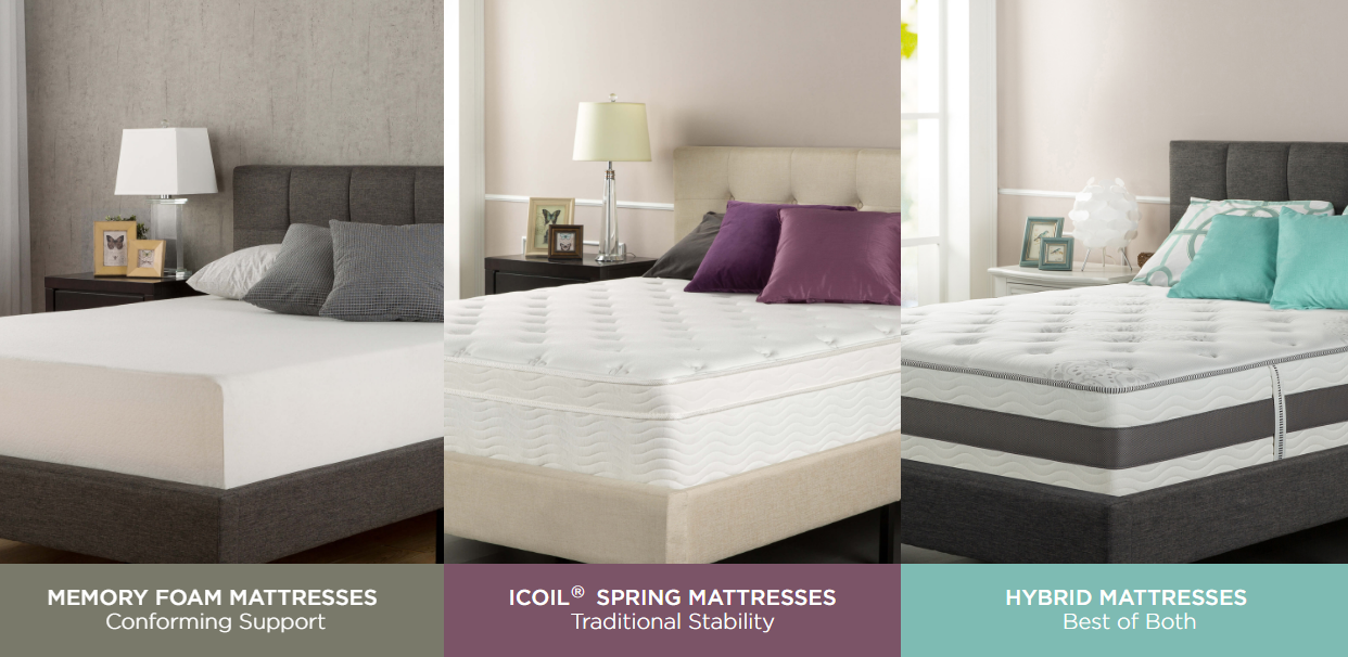 Zinus IPO Preview (Part 1) An Amazing Comeback Story (1 Mattress